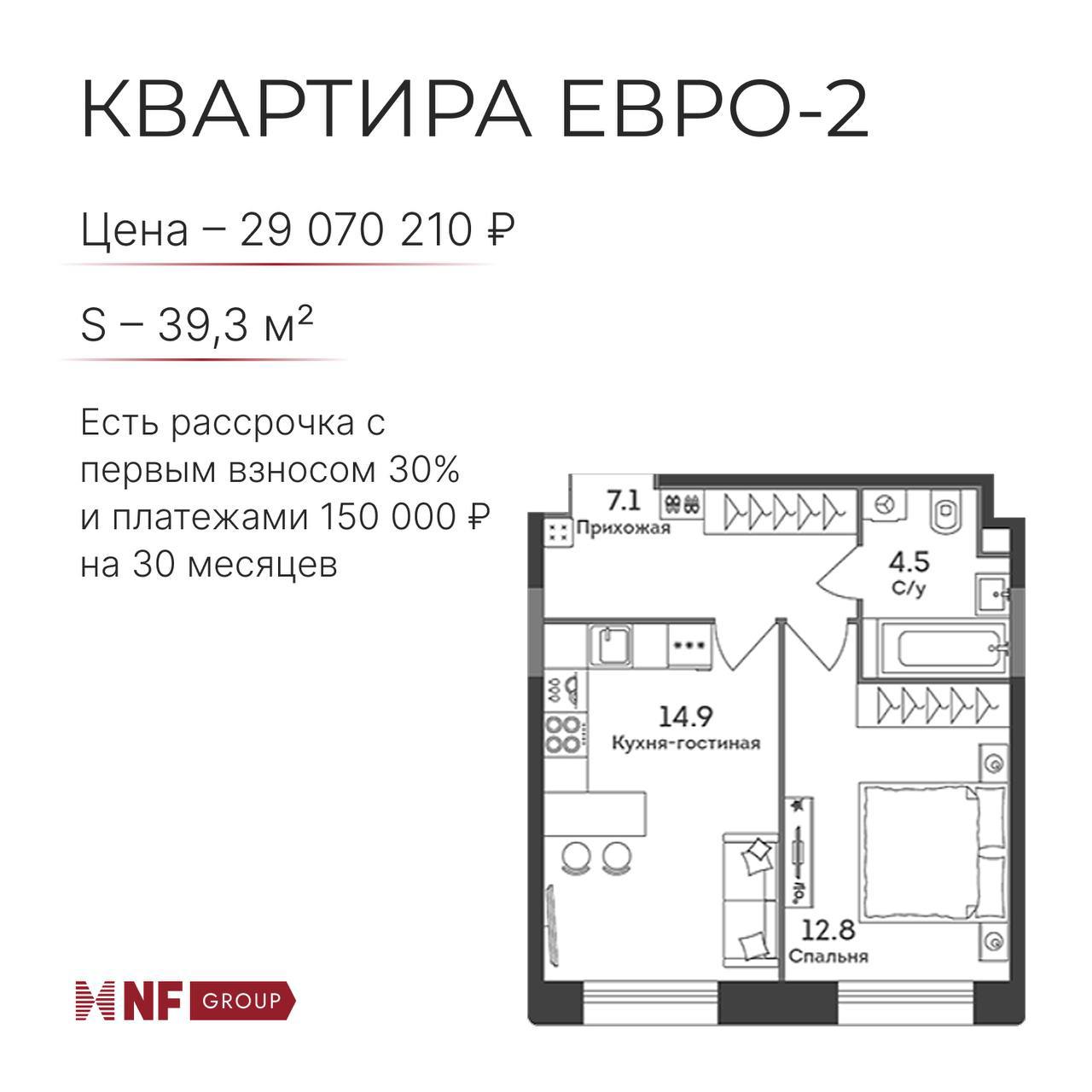 NF Group