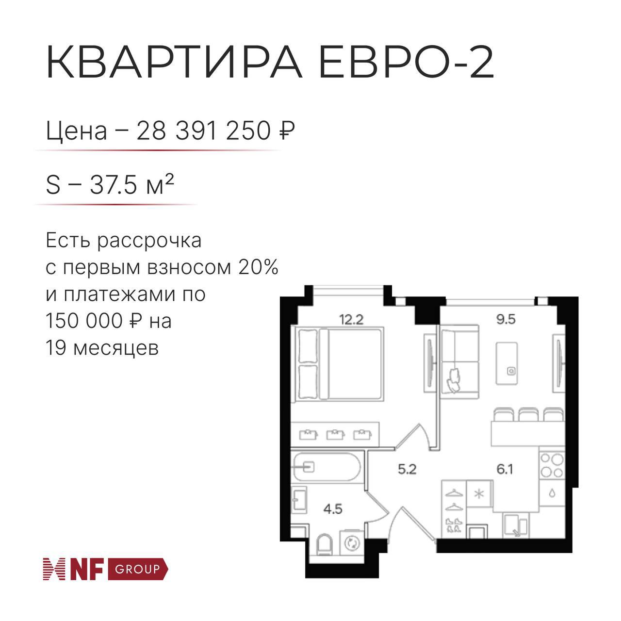 NF Group