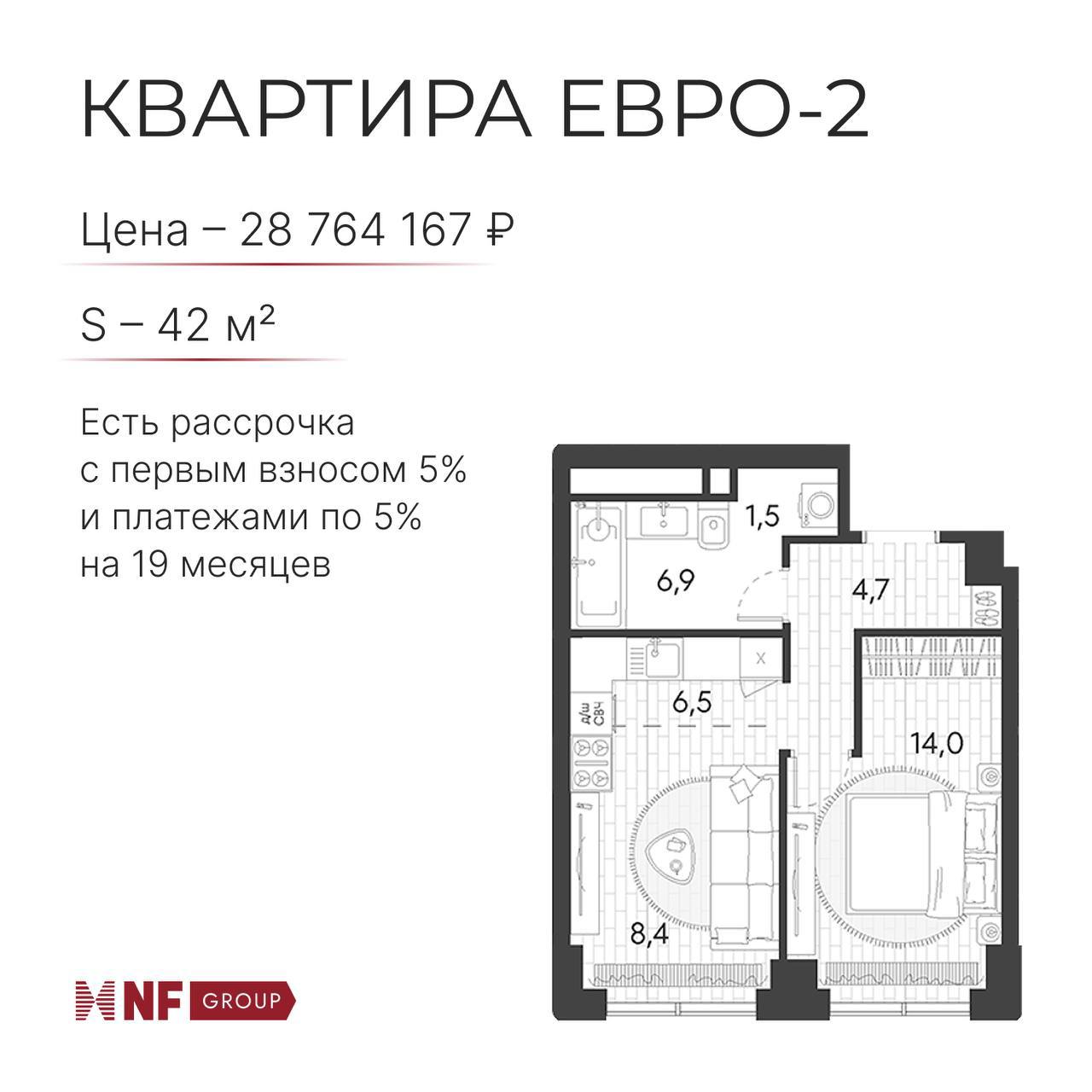 NF Group