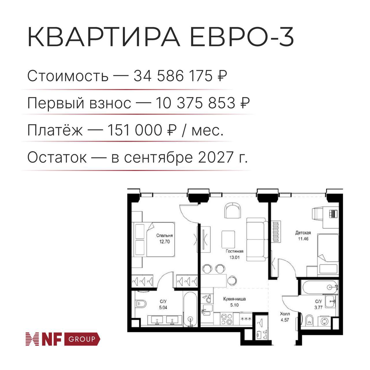 NF Group