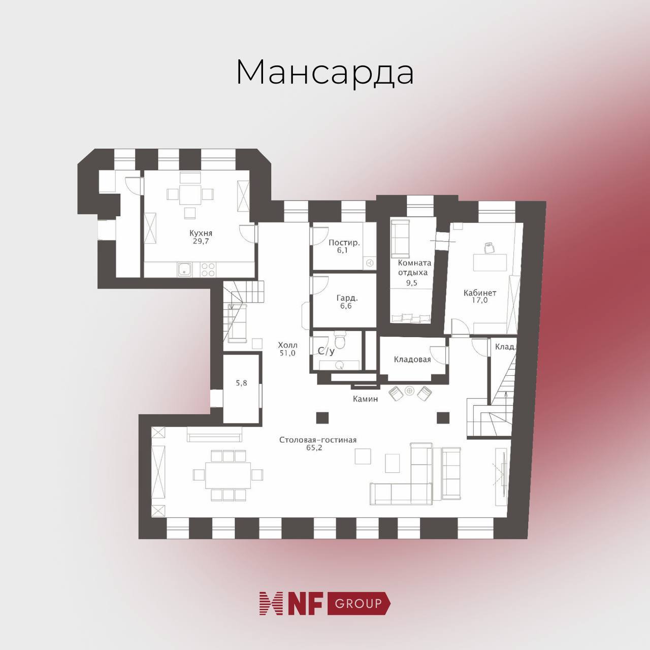 NF Group